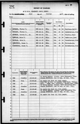 Chaumont (AP-5) > 1942