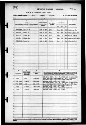 Chaumont (AP-5) > 1942