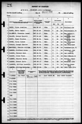 Chaumont (AP-5) > 1942