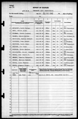 Chaumont (AP-5) > 1942