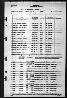 Kasaan Bay (CVE-69) > 1944