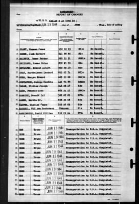 Kasaan Bay (CVE-69) > 1944