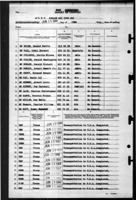 Kasaan Bay (CVE-69) > 1944