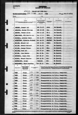 Kasaan Bay (CVE-69) > 1944