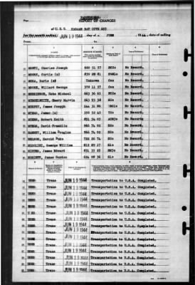 Kasaan Bay (CVE-69) > 1944