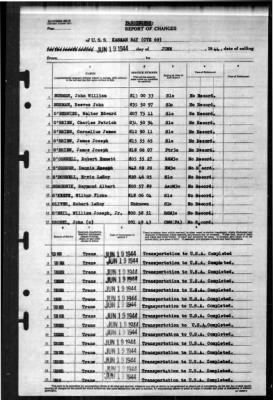 Kasaan Bay (CVE-69) > 1944