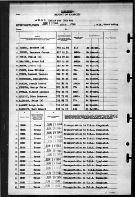 Kasaan Bay (CVE-69) > 1944