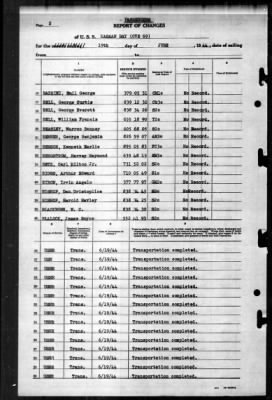 Kasaan Bay (CVE-69) > 1944