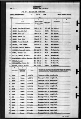 Kasaan Bay (CVE-69) > 1944