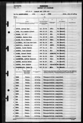 Kasaan Bay (CVE-69) > 1944