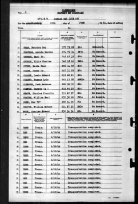 Kasaan Bay (CVE-69) > 1944