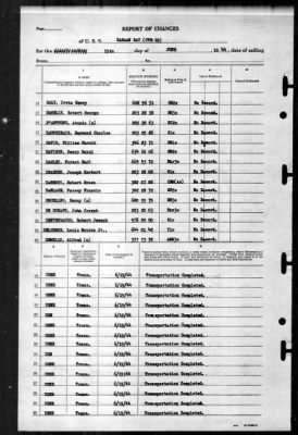 Kasaan Bay (CVE-69) > 1944