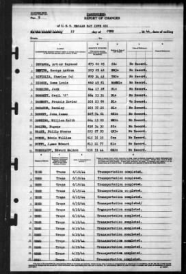 Kasaan Bay (CVE-69) > 1944