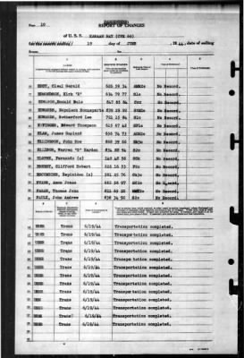 Kasaan Bay (CVE-69) > 1944