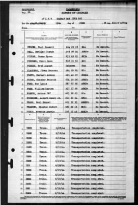 Kasaan Bay (CVE-69) > 1944