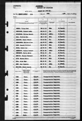 Kasaan Bay (CVE-69) > 1944