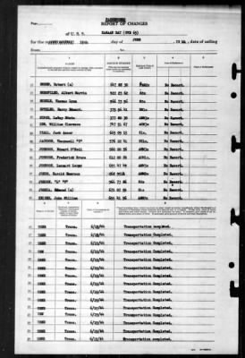 Kasaan Bay (CVE-69) > 1944