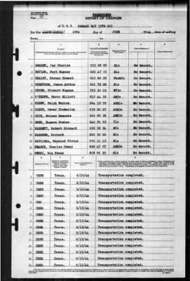 Kasaan Bay (CVE-69) > 1944