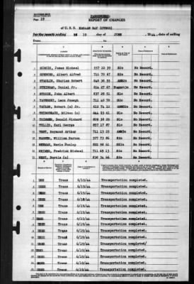 Kasaan Bay (CVE-69) > 1944