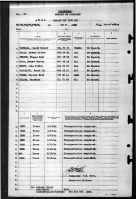 Kasaan Bay (CVE-69) > 1944