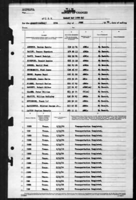 Kasaan Bay (CVE-69) > 1944