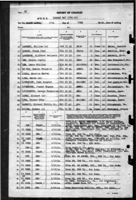 Kasaan Bay (CVE-69) > 1944