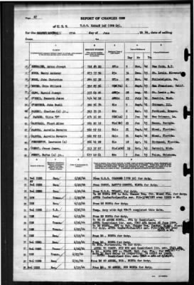 Kasaan Bay (CVE-69) > 1944