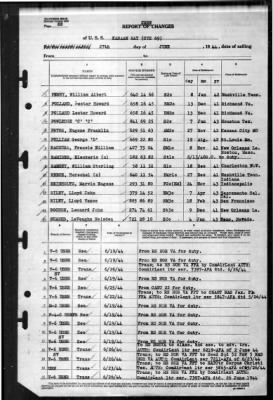 Kasaan Bay (CVE-69) > 1944