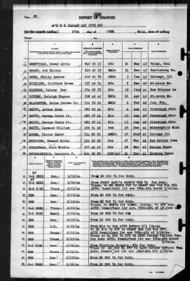 Kasaan Bay (CVE-69) > 1944