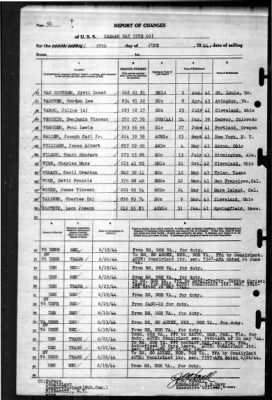 Kasaan Bay (CVE-69) > 1944