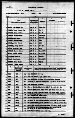 Thumbnail for Holland (AS-3) > 1945