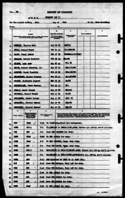 Holland (AS-3) > 1945