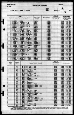 Thumbnail for Holland (AS-3) > 1945