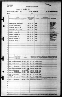 Thumbnail for LCI(L) 988 > 1944