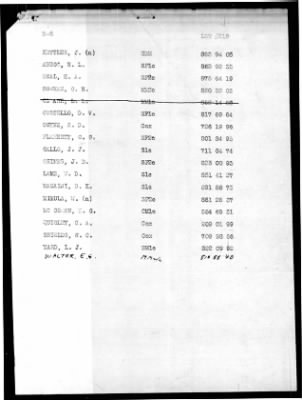 LST 219 > 1944