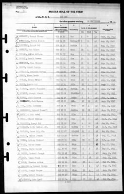 LST 219 > 1944