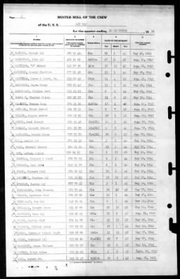 LST 219 > 1944