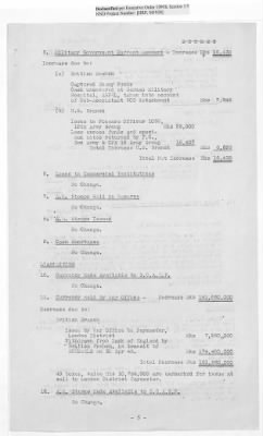 Records Relating to the Currency Section > Supreme Headquarters Allied Expenditionary Forces [SHAEF] Financial Branch 6-5: Directives