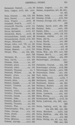 Volume XXIX > General Index to Volumes XI-XXVI