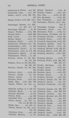 Volume XXIX > General Index to Volumes XI-XXVI