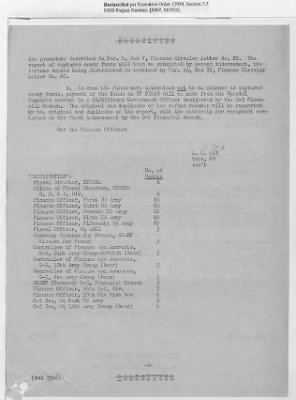 Thumbnail for Records of the Currency Section Received From Supreme Headquarters, Allied Expeditionary Forces (SHAEF) > 17/12 Funds Captured Or Confiscated Enemy Funds: Correspondence and Reports [N.D.; August 1944; November 1944-March 1945]