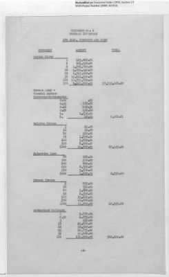 Records Relating to the Currency Section > Shipment No.6