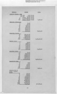 Records Relating to the Currency Section > Shipment No.6