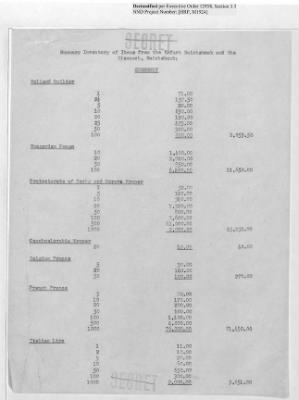 Records Relating to the Currency Section > Shipment No.9