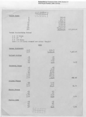 Records Relating to the Currency Section > Shipment No.9