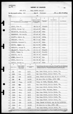 Fall River (CA-131) > 1945