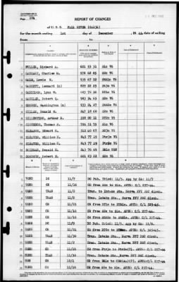 Fall River (CA-131) > 1945