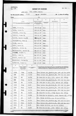 Fall River (CA-131) > 1945