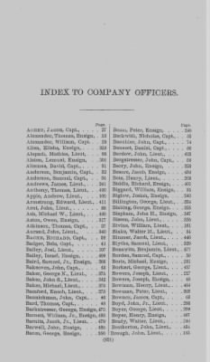 Thumbnail for Volume XII > Index to Company Officers