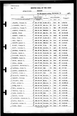 Trinity (AO-13) > 1941